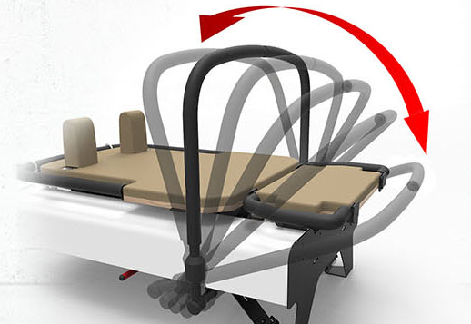 EVO Infinity – Körper & Bewegung